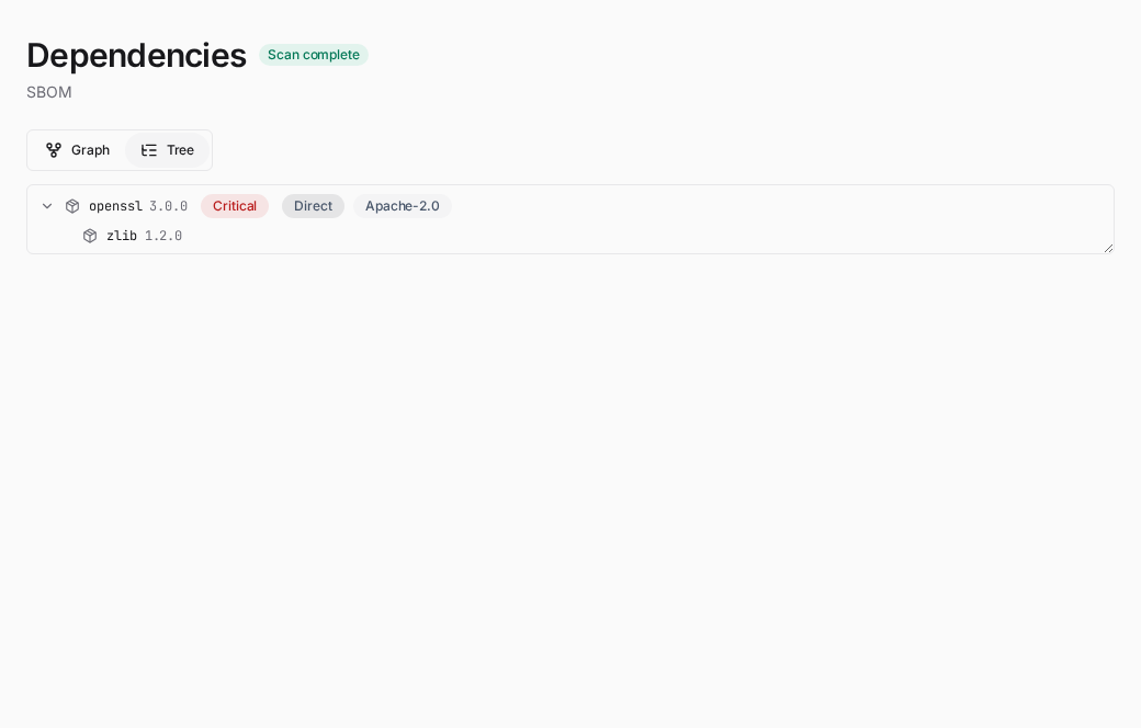 Dependencies — direct and vulnerable packages marked