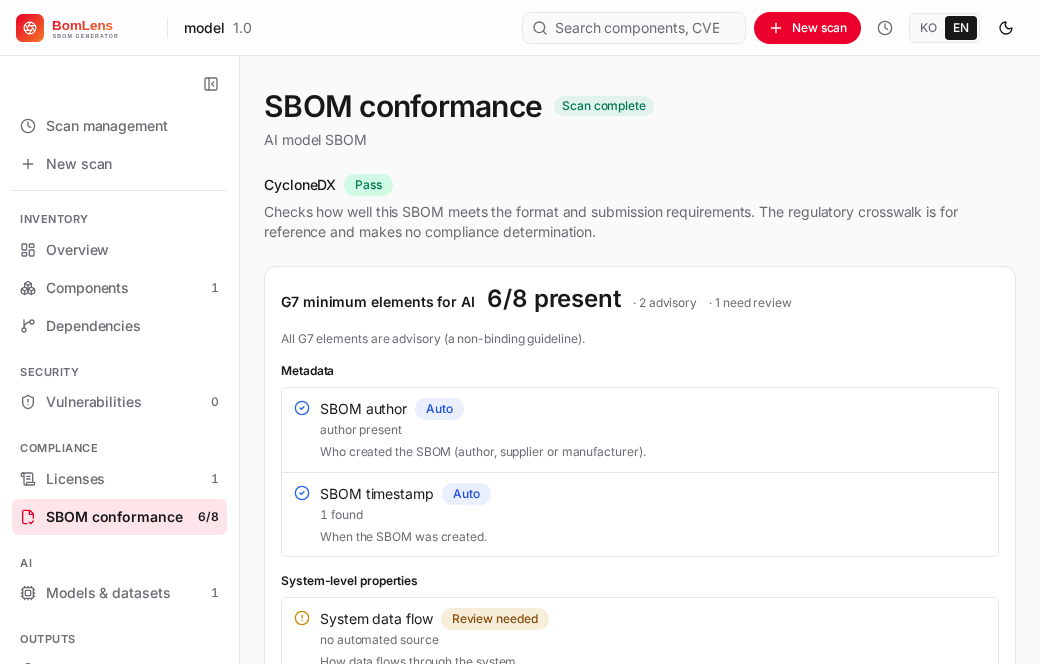 Conformance — format verdict with the G7 advisory sub-block
