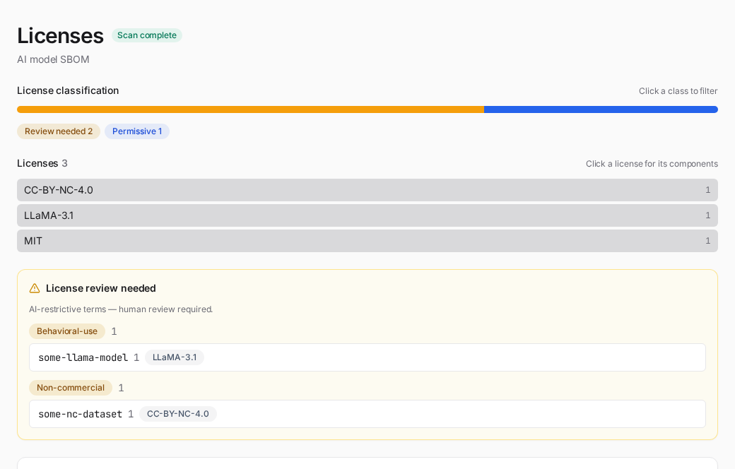 Licenses — the classification axis and outbound-license conflicts